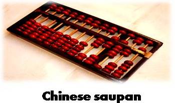 Importance of Maths and Calculation with Abacus tool Chinese saupan