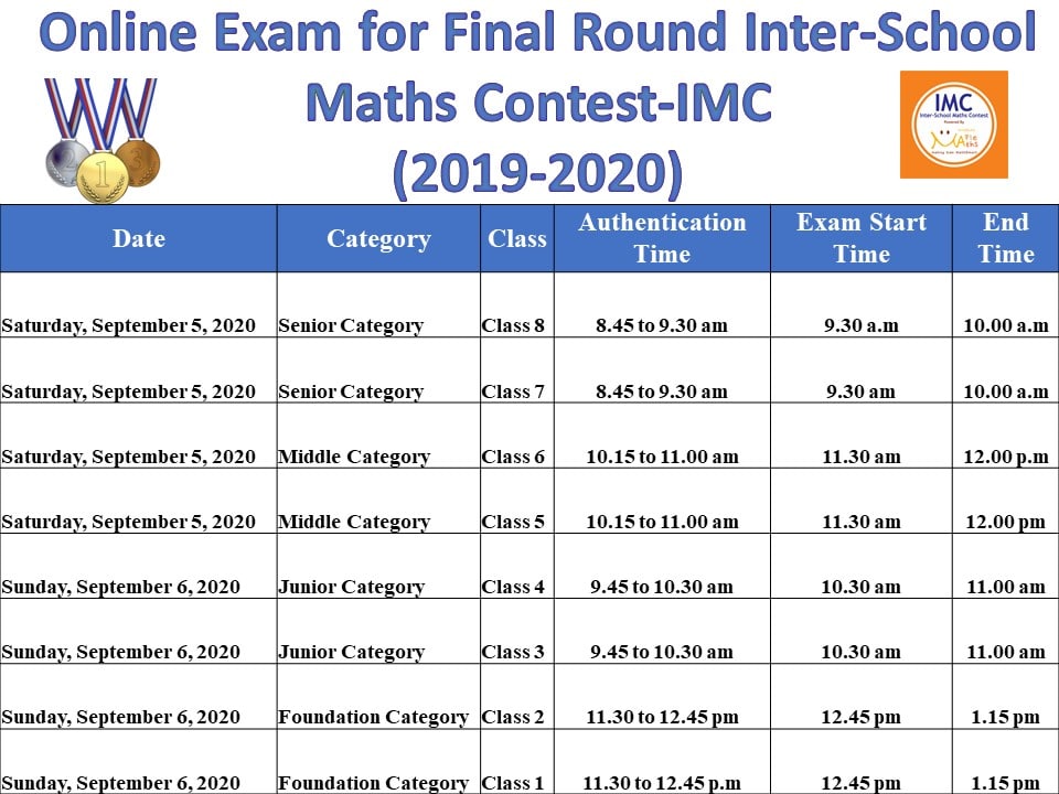 IMC Competition Final RoundSchedule time table 2020