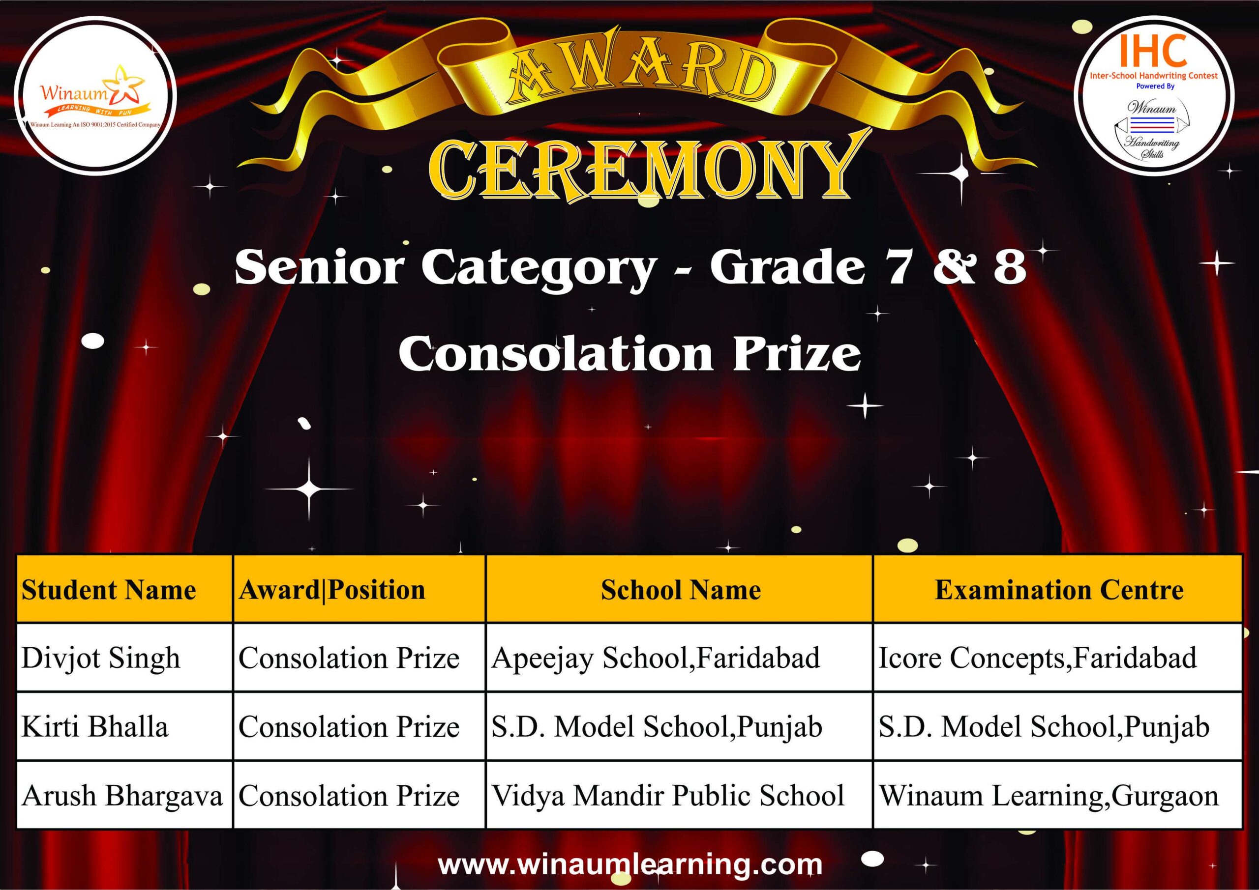 IHC Senior Category Garde 7 8 Consolation Prize 1 Winaumlearning IHC Senior Category Garde 7 8 Consolation Prize 1 Winaumlearning